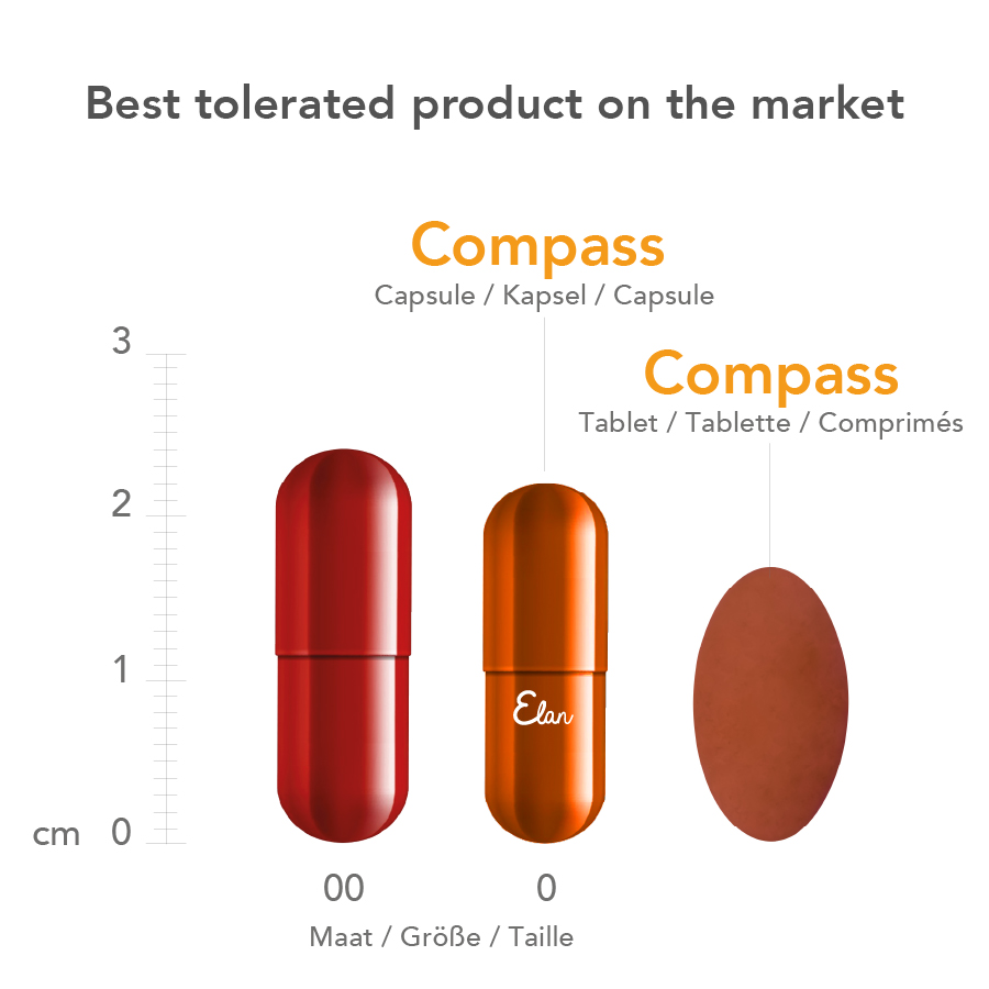 Best tolerated product on the market Compass tablet