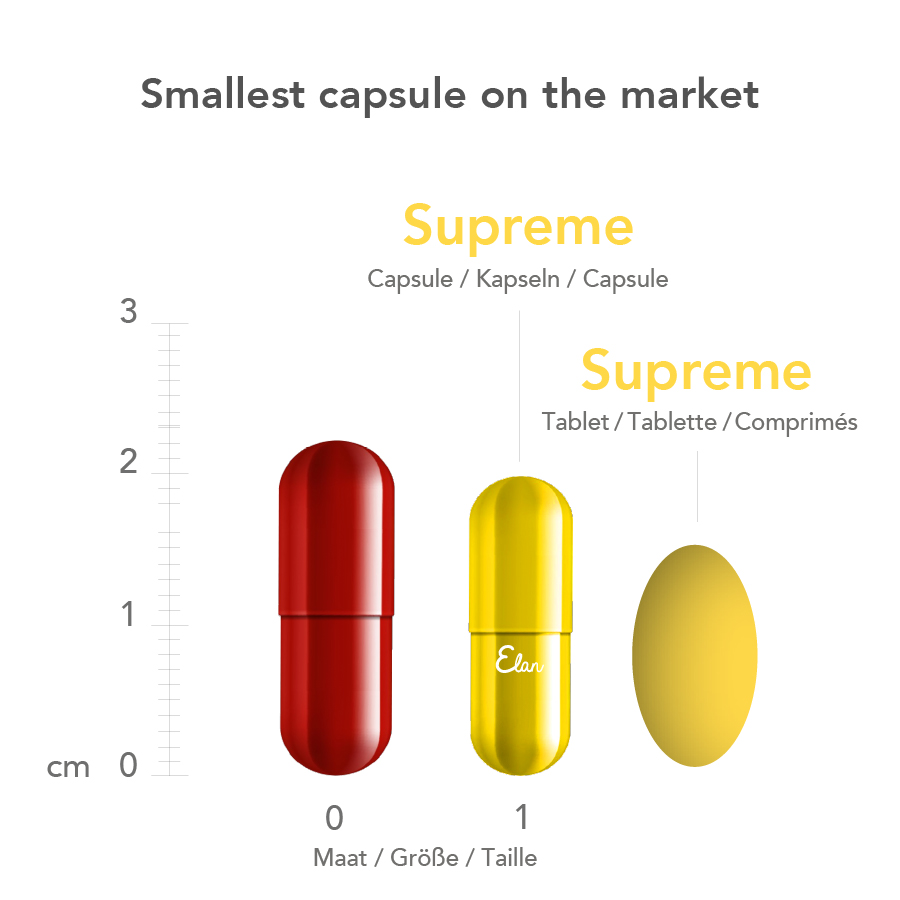 Supreme capsule vs tablet