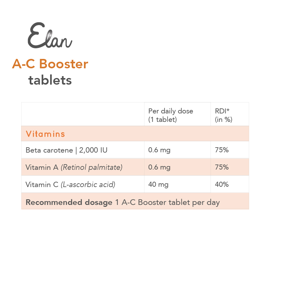 a c booster tabletten samenstelling