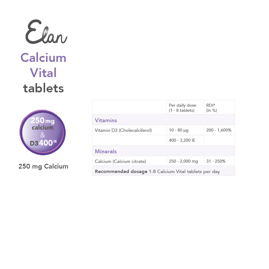 calcium vital tabletten samenstelling