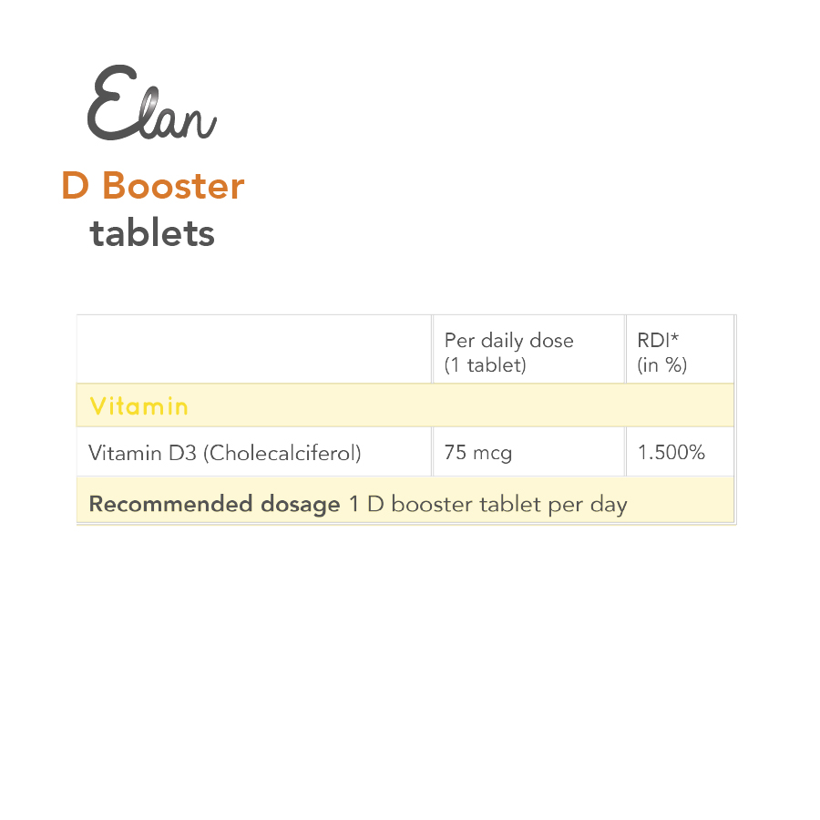 d booster tabletten samenstelling