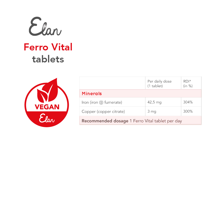ferro vital tablet samenstelling
