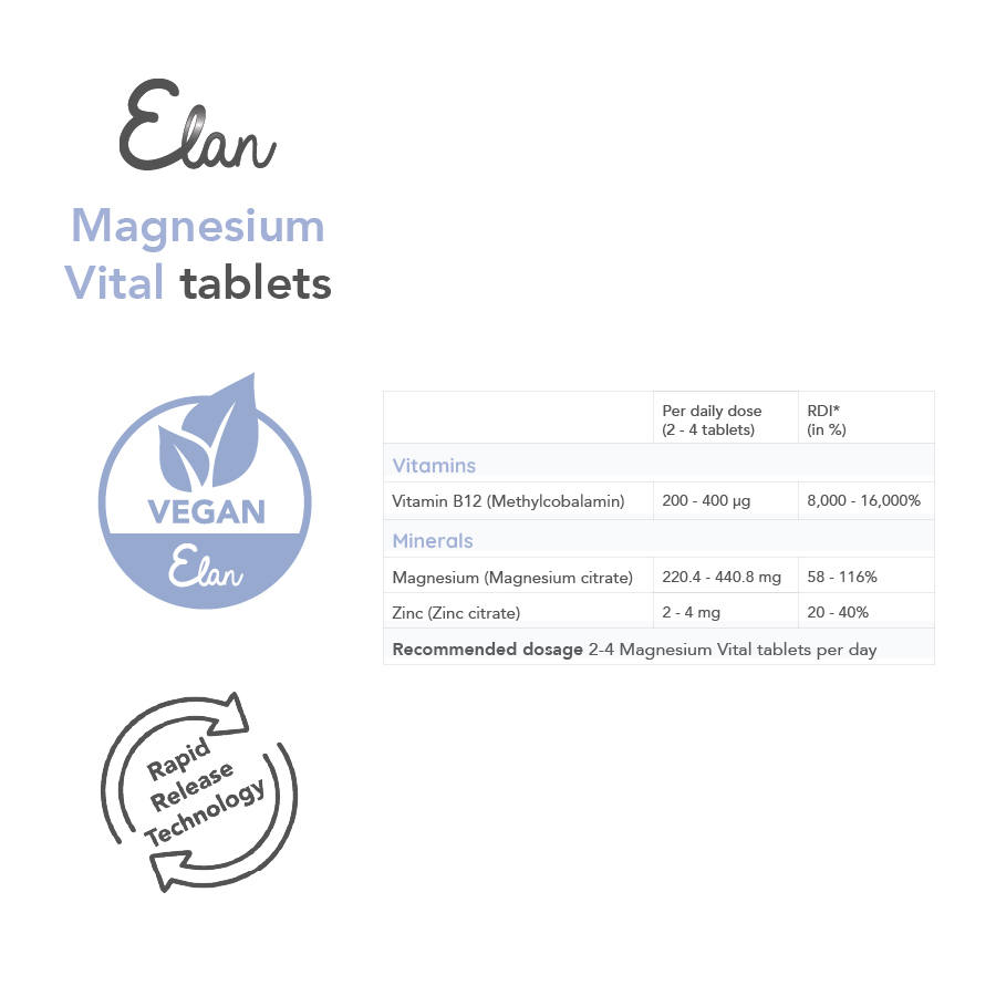 magnesium vital tabletten samenstelling