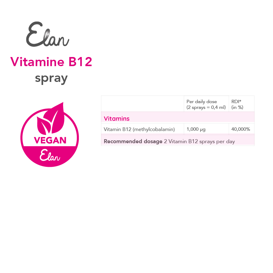 vitamine b12 spray samenstelling