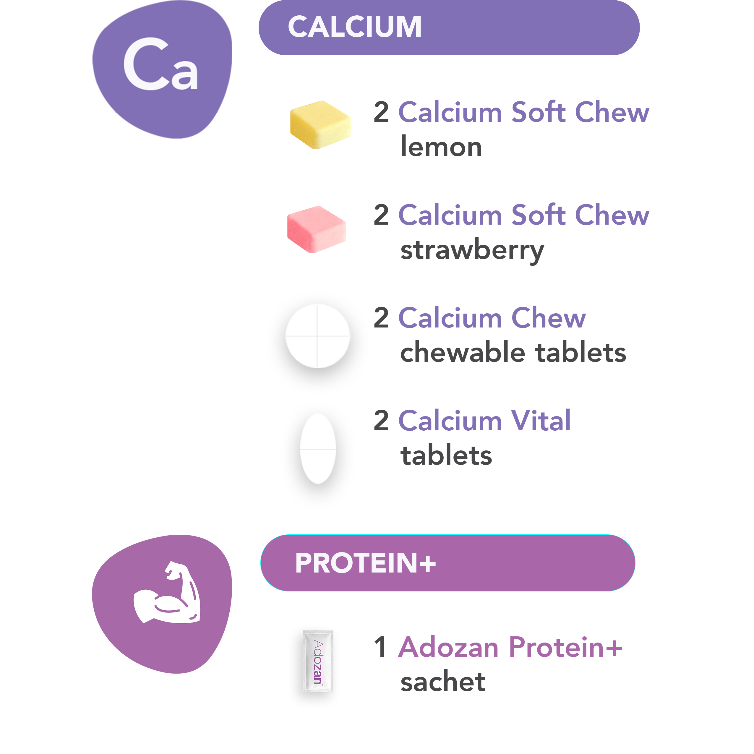 Kalzium Probepaket