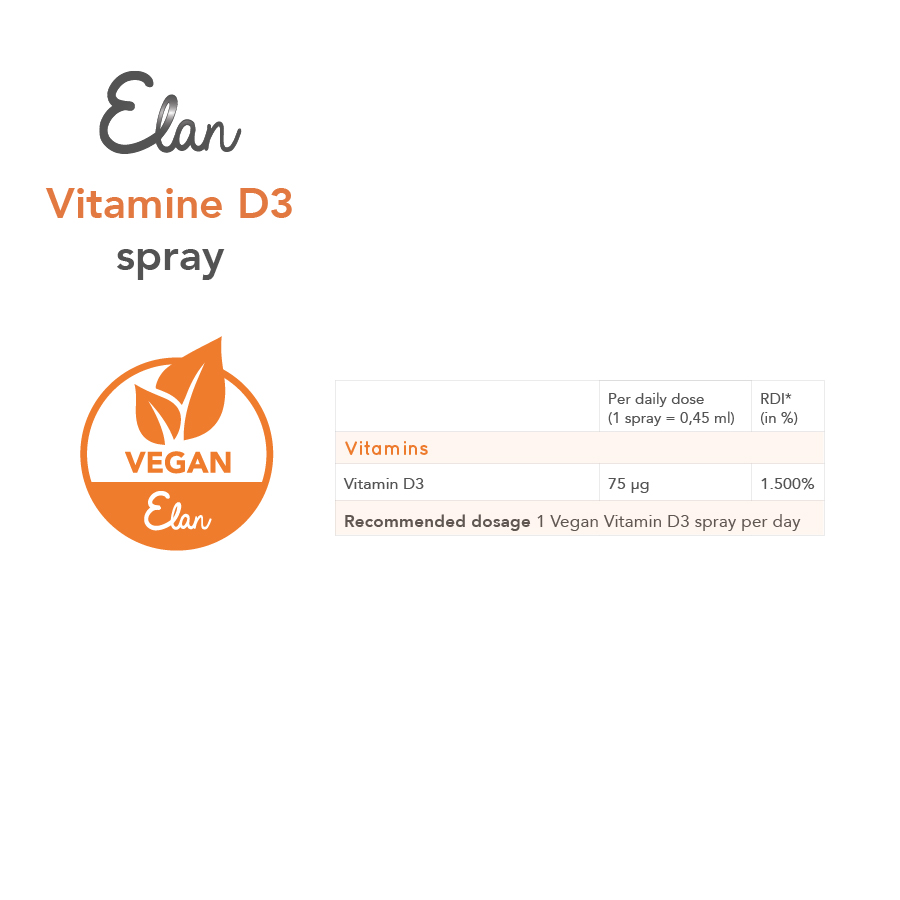 vegan vitamine d3 spray samenstelling