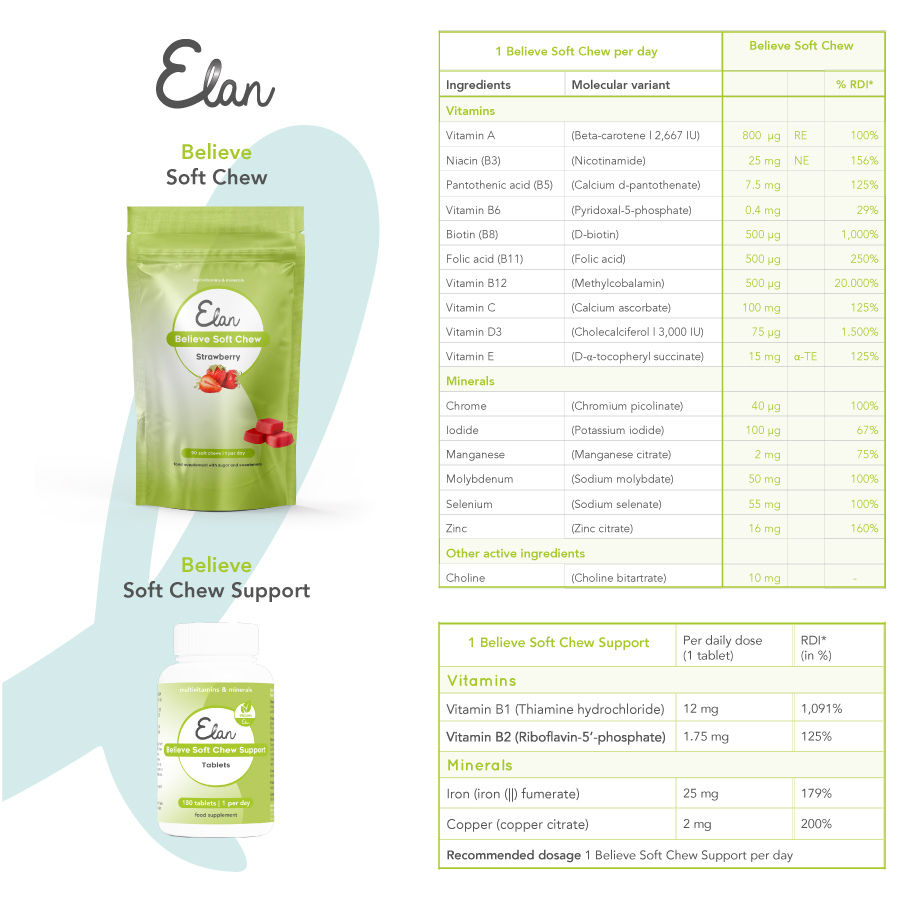 elan-believe-soft-chew-support samenstelling-100