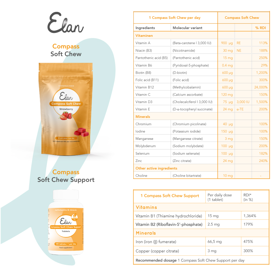 elan-compass-soft-chew-support samenstelling-100