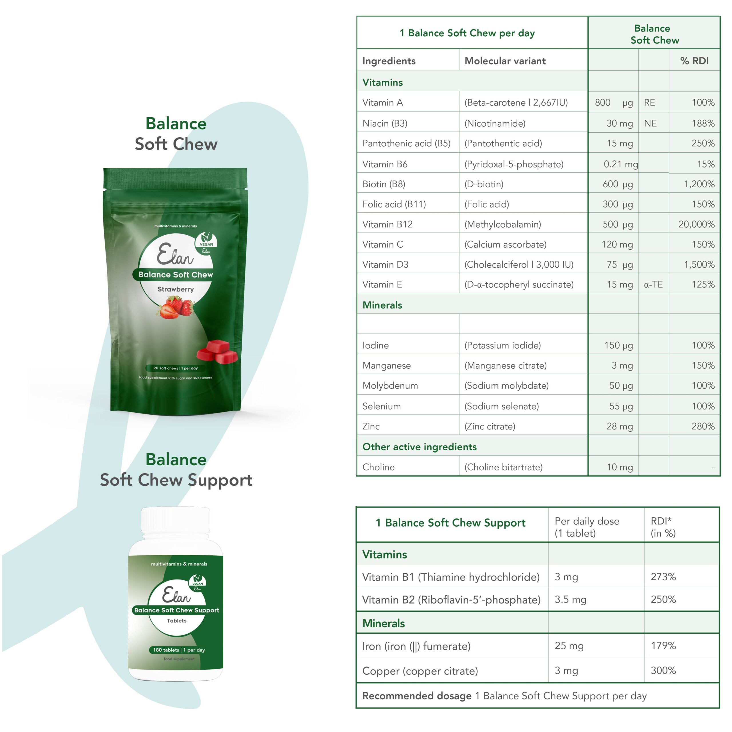 website image balance soft chew ingredients